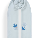 Birds in Merino